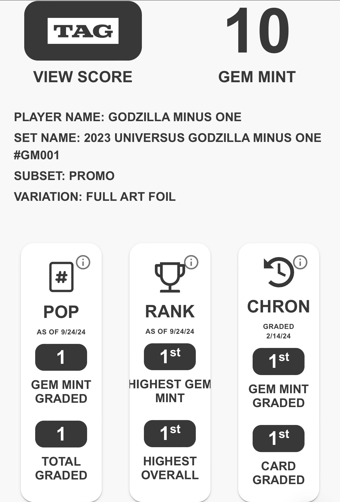 2023 Universus Godzilla Minus One Full Art Foil Promo TAG Gem Mint 10 Pop 1