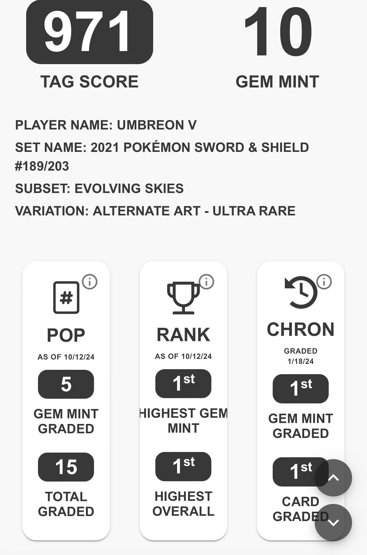 Umbreon V Alt Art TAG Gem Mint 10 (971) Rank #2 & 1st Graded by TAG Gamers Getaway KC Umbreon V Alt Art TAG Gem Mint 10 (971) Rank #2 & 1st Graded by TAG Gamers Getaway KC