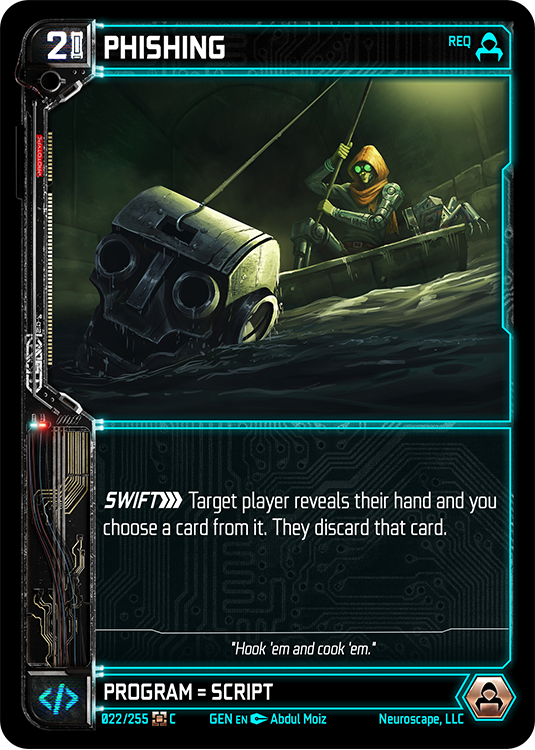Phishing